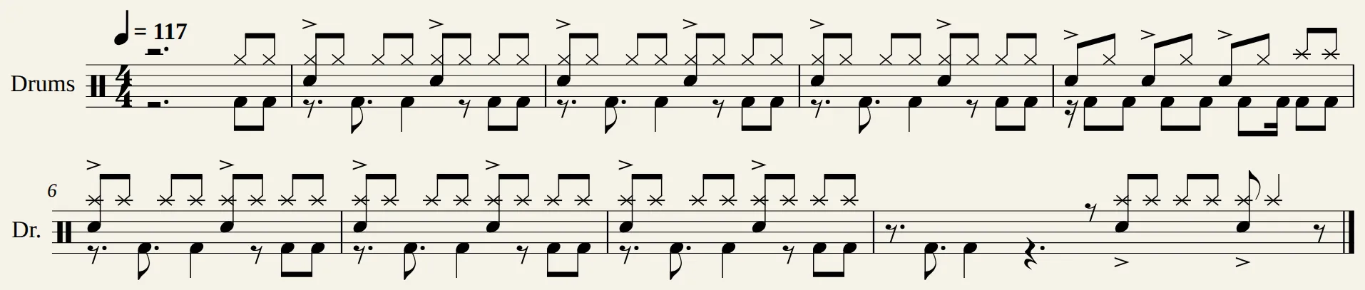 The groove chart Drum Extractor engraved for the demo riff: two lines of hi-hat, snare and kick at 117 beats per minute, with the accents marked
