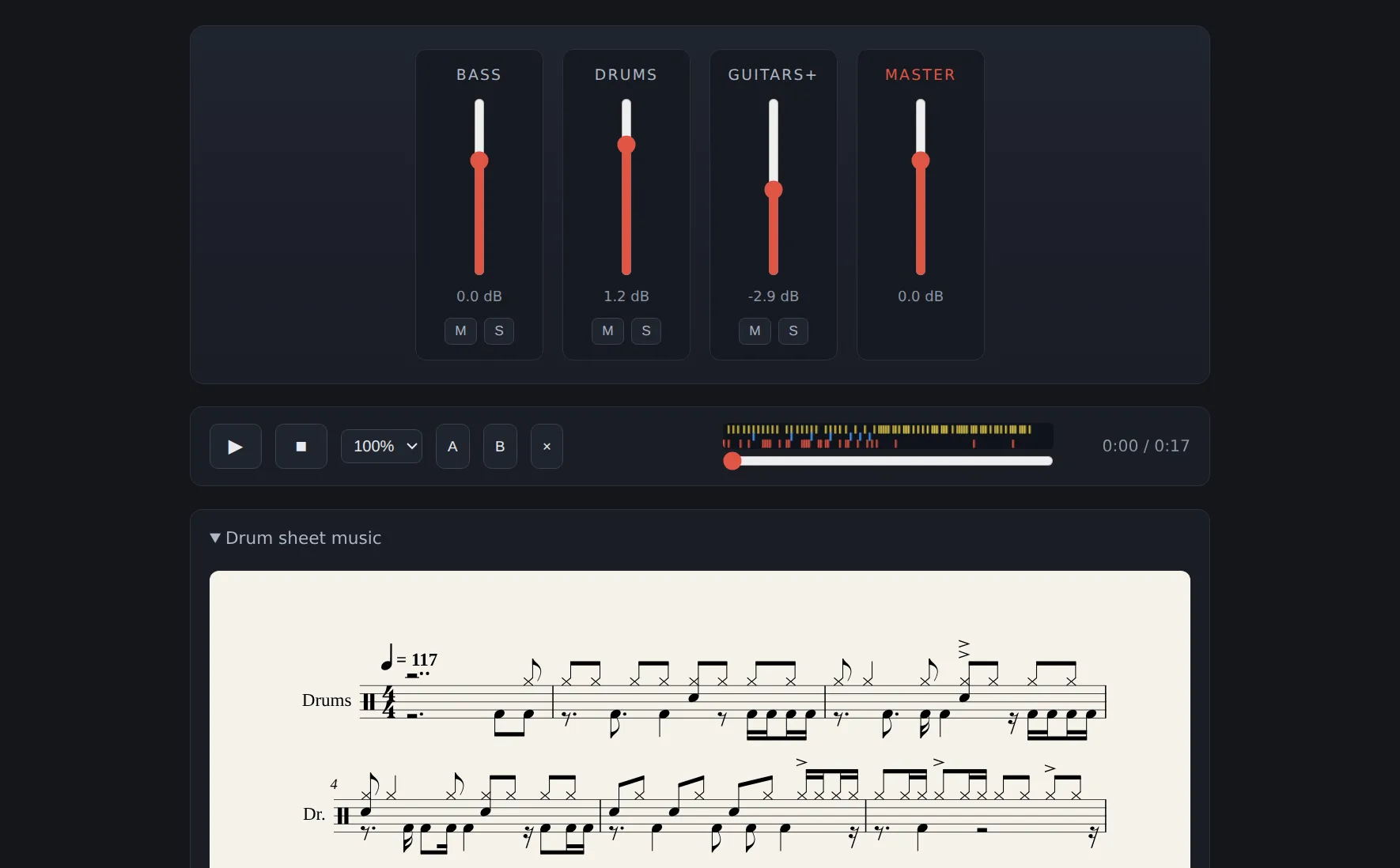 Drum Extractor’s mixer with the demo riff loaded: bass, drums, guitars and master faders with mute and solo, the transport with its speed setting, an A-B loop and a strip of detected hits, and the engraved drum chart beneath