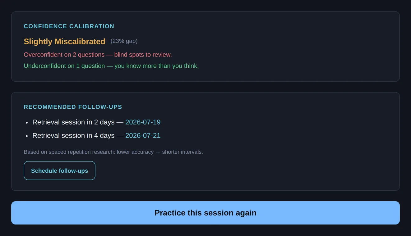 The end of a Study Bot practice session: a confidence check that calls it slightly miscalibrated (overconfident on two questions to review, underconfident on one) and two follow-up retrieval sessions, two and four days out, spaced by how the session went, with buttons to schedule them or practice the session again
